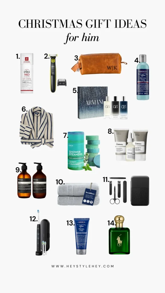 Christmas gift ideas for him