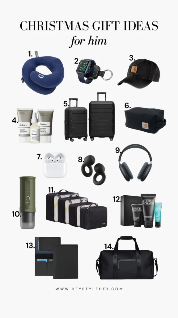 Christmas gift ideas for him