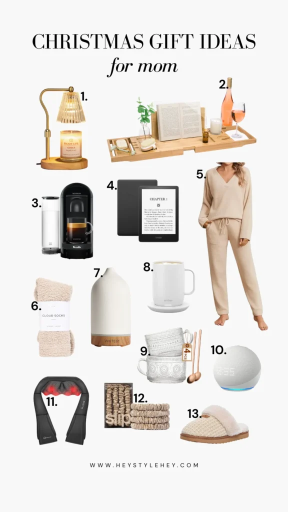 Christmas gift ideas for mom