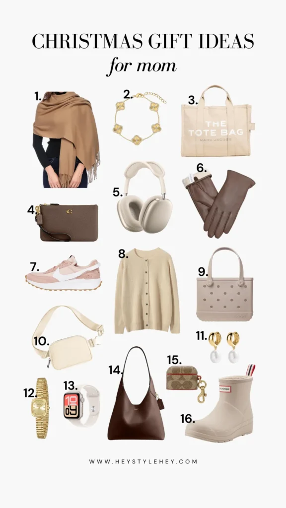 Christmas gift ideas for mom