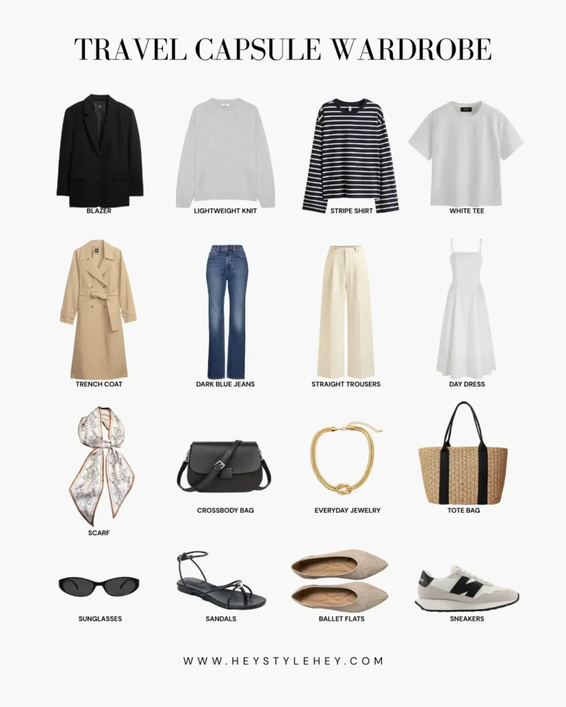 travel capsule wardrobe