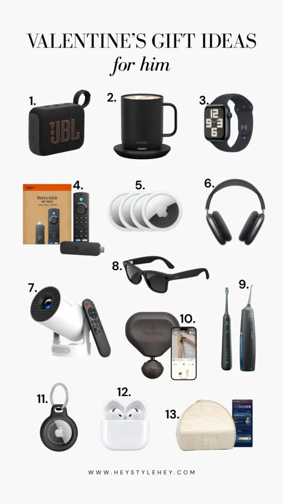 Valentine’s Day Gift Ideas for Him