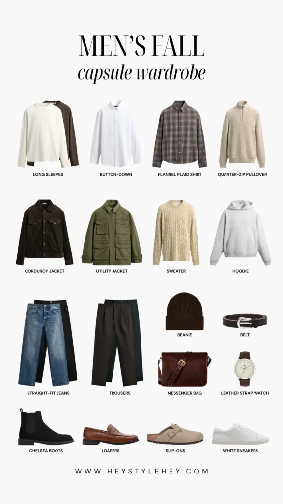 mens fall 2026 capsule wardrobe