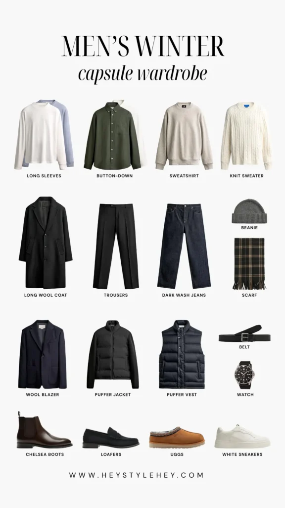 mens winter 2026 capsule wardrobe