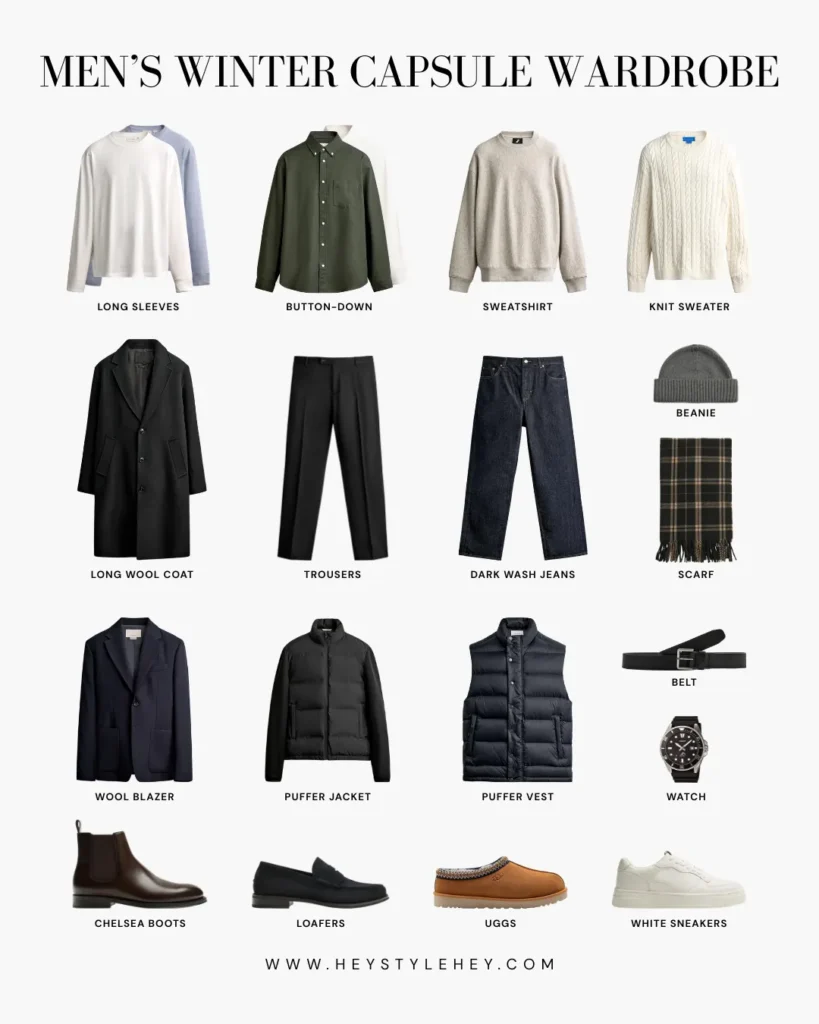 mens winter 2026 capsule wardrobe